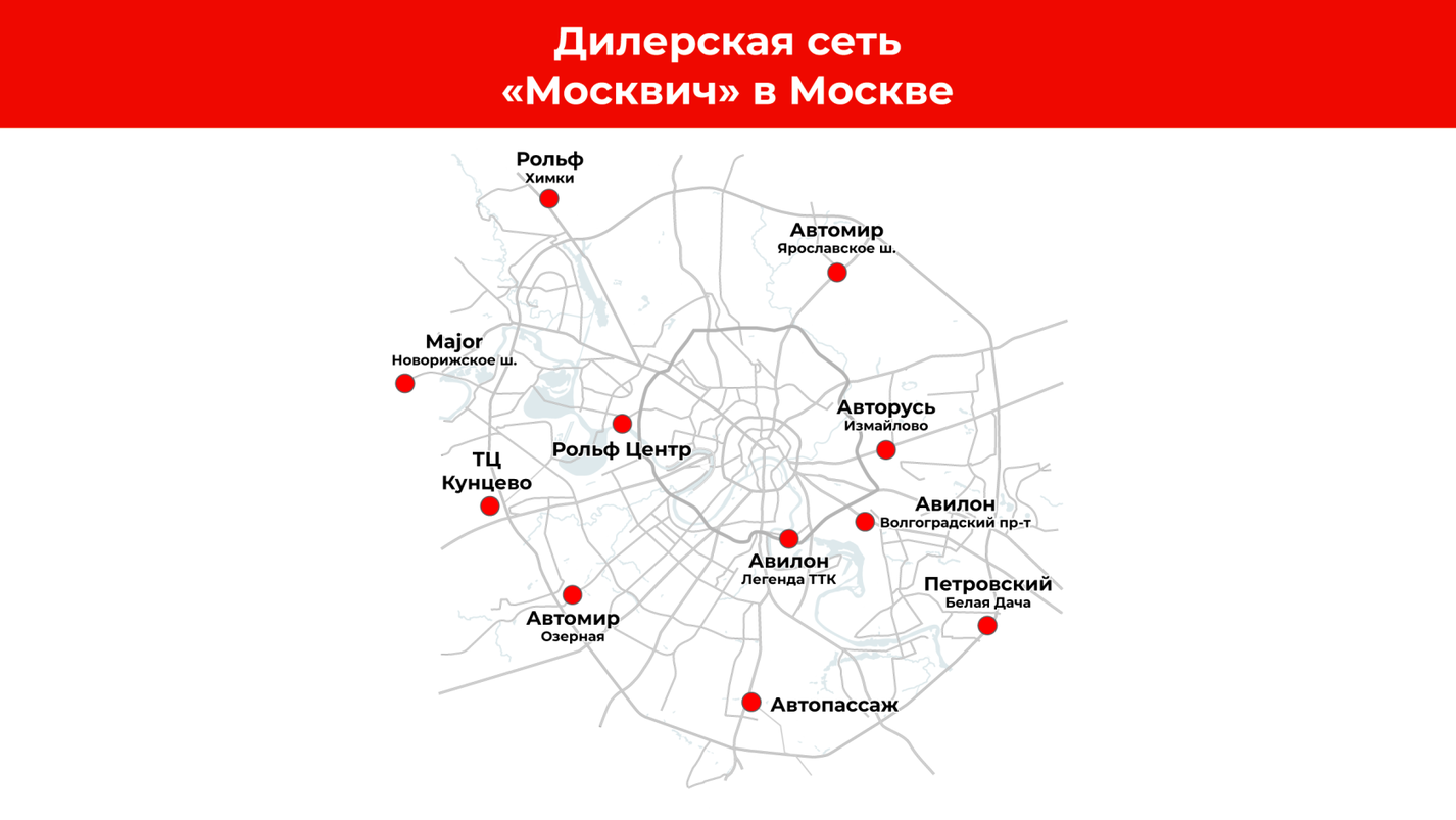 АВТОГРАД — «Москвич» выбрал партнеров дилерской сети в Москве